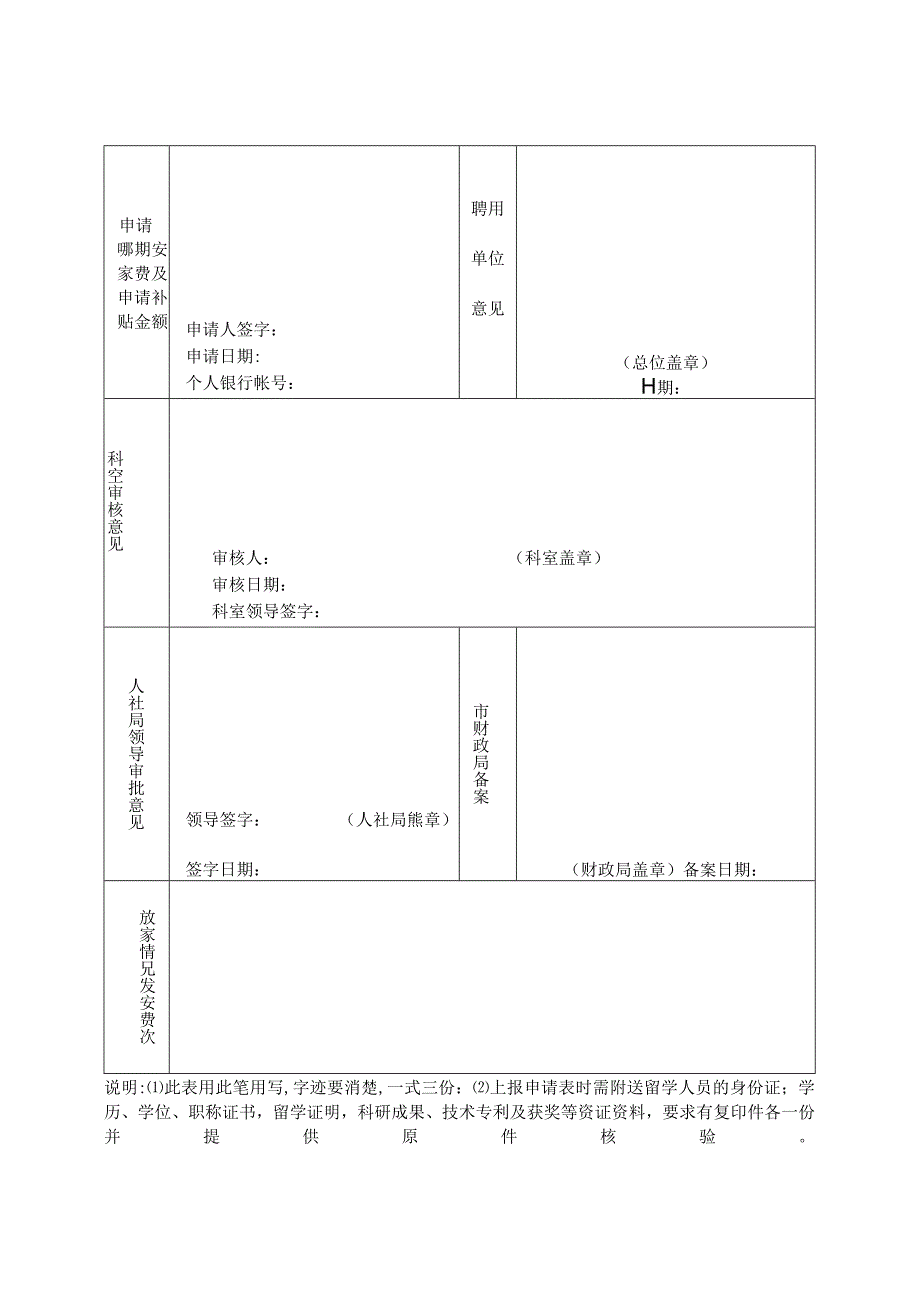 来某地区创业工作留学人员安家费申请表.docx_第2页