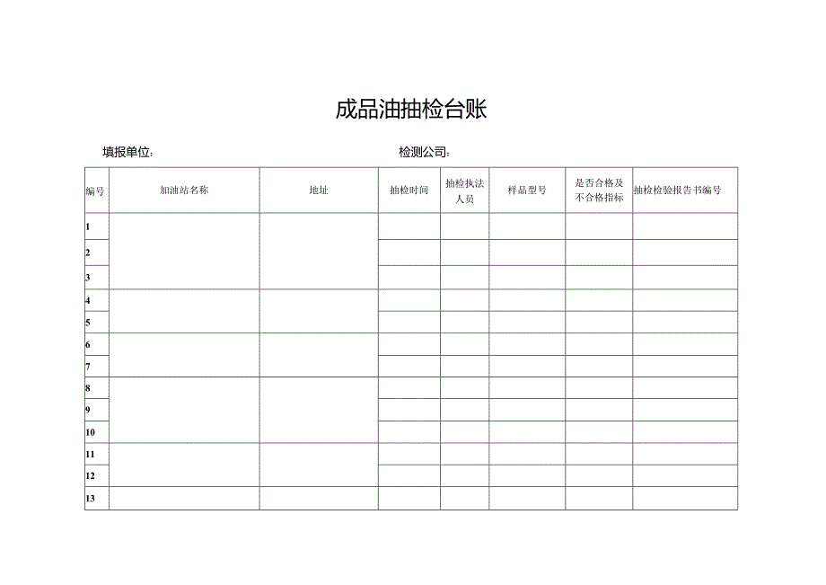 成品油抽检台账.docx_第1页