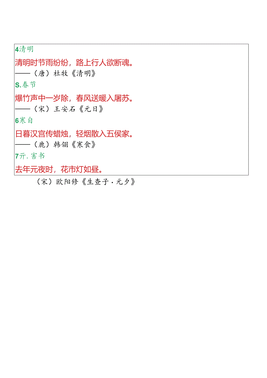 小学生必背【习俗佳节】诗词名句积累.docx_第3页