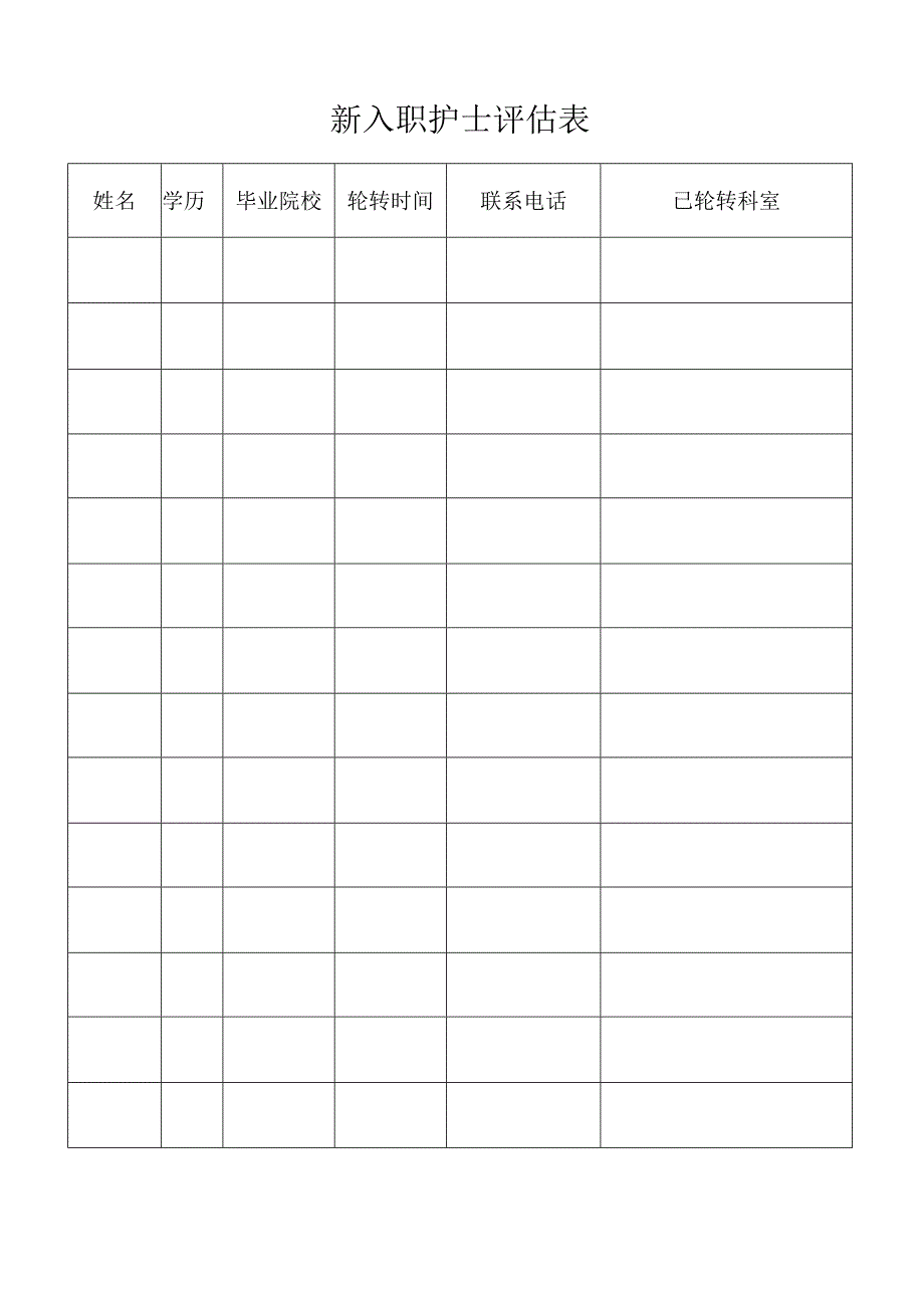 新入职护士评估表.docx_第1页