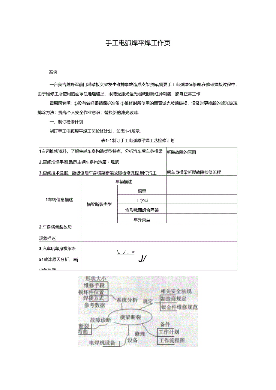 汽车车身焊接技术-任务工作页.docx_第1页