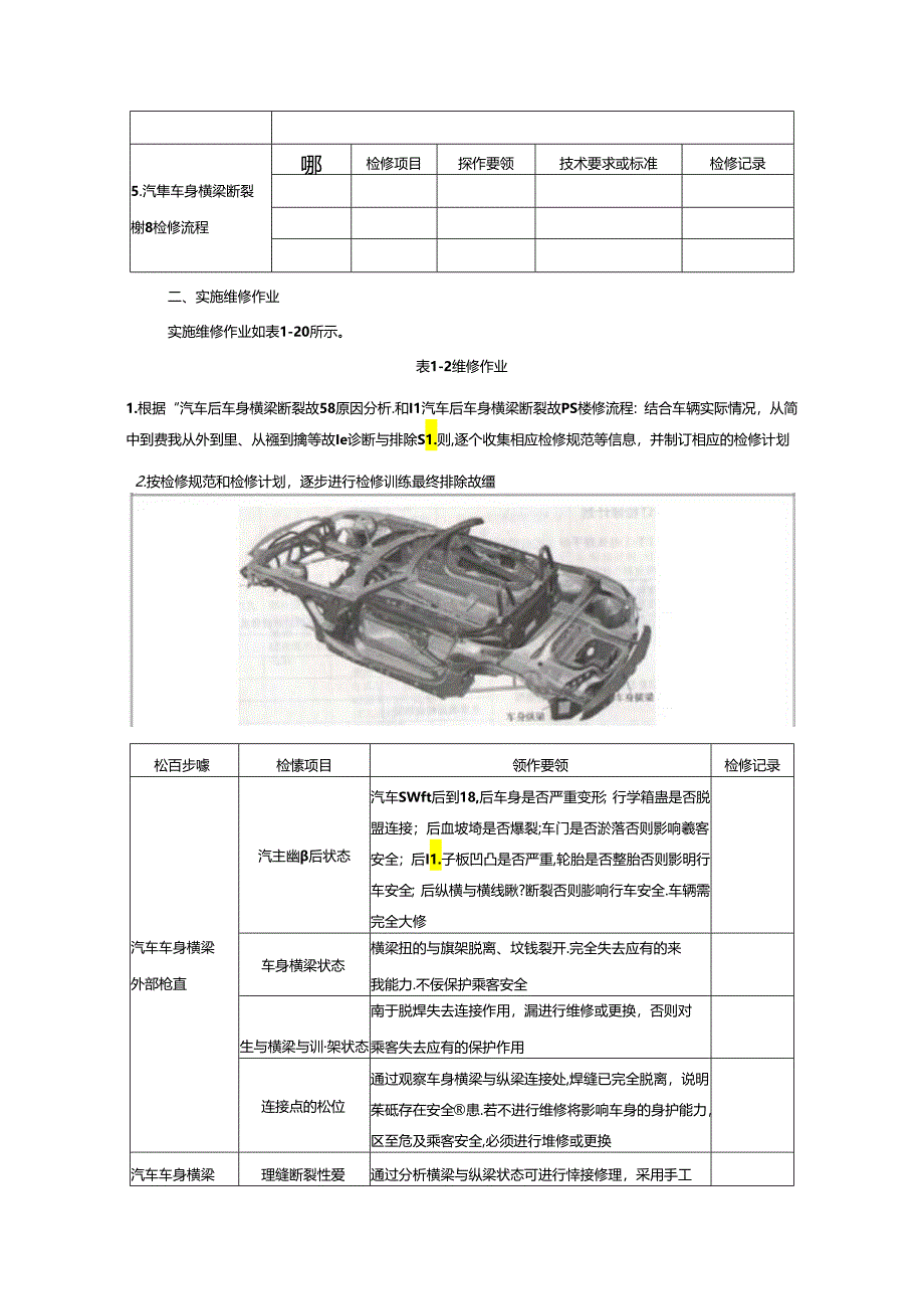 汽车车身焊接技术-任务工作页.docx_第2页