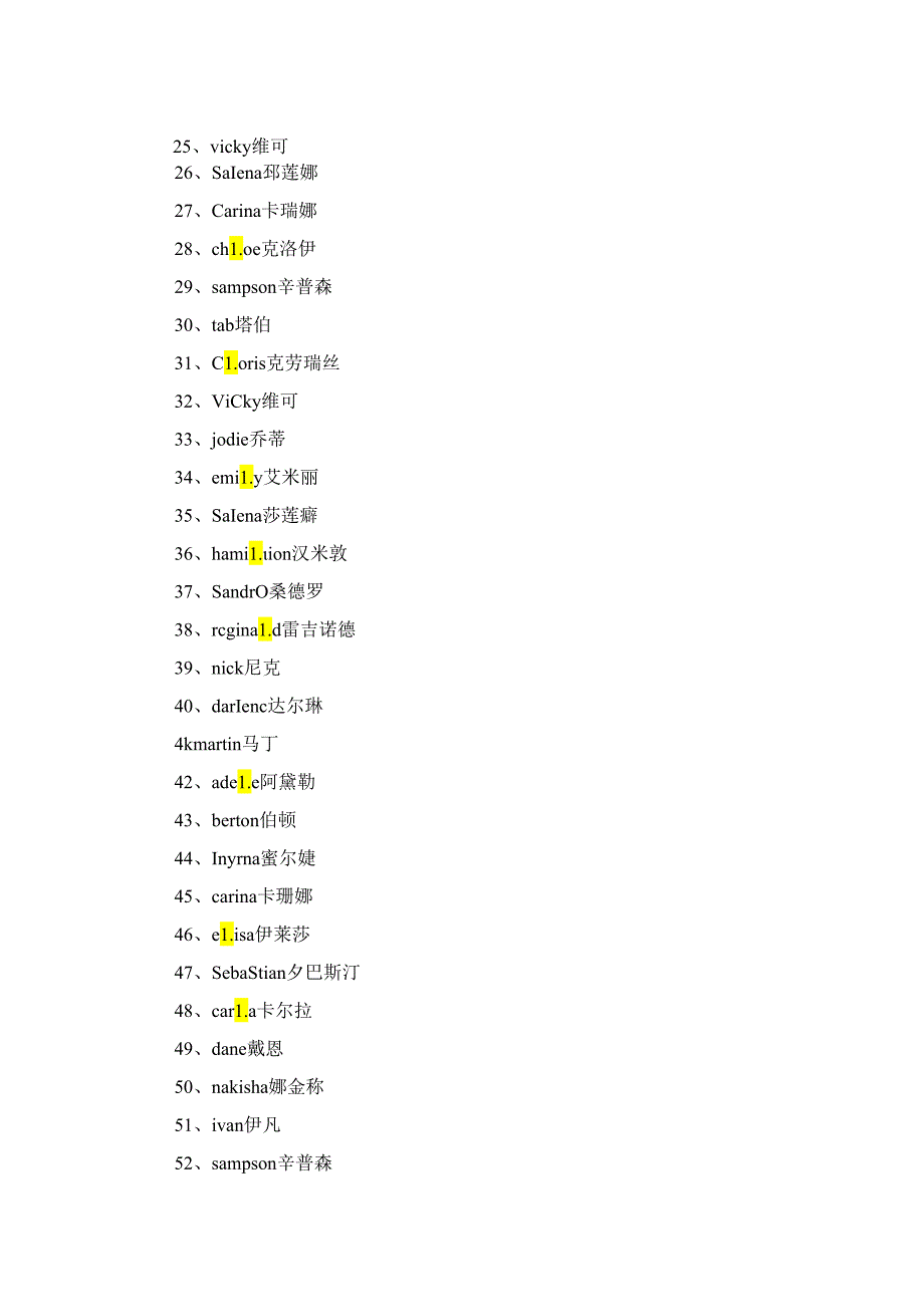 小众却很惊艳的英文名105个.docx_第2页