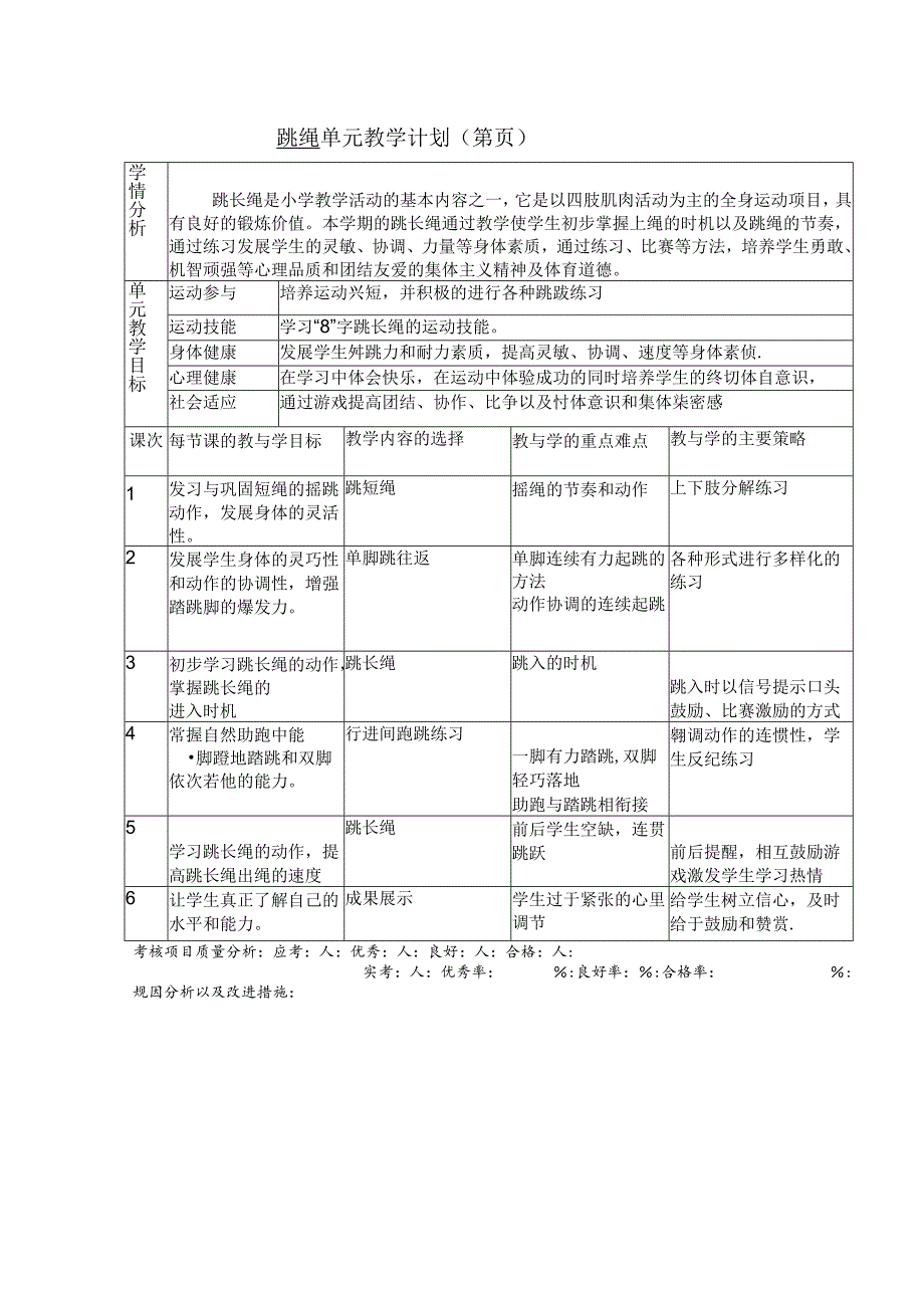 小学教学：跳绳 单元教学计划.docx_第1页