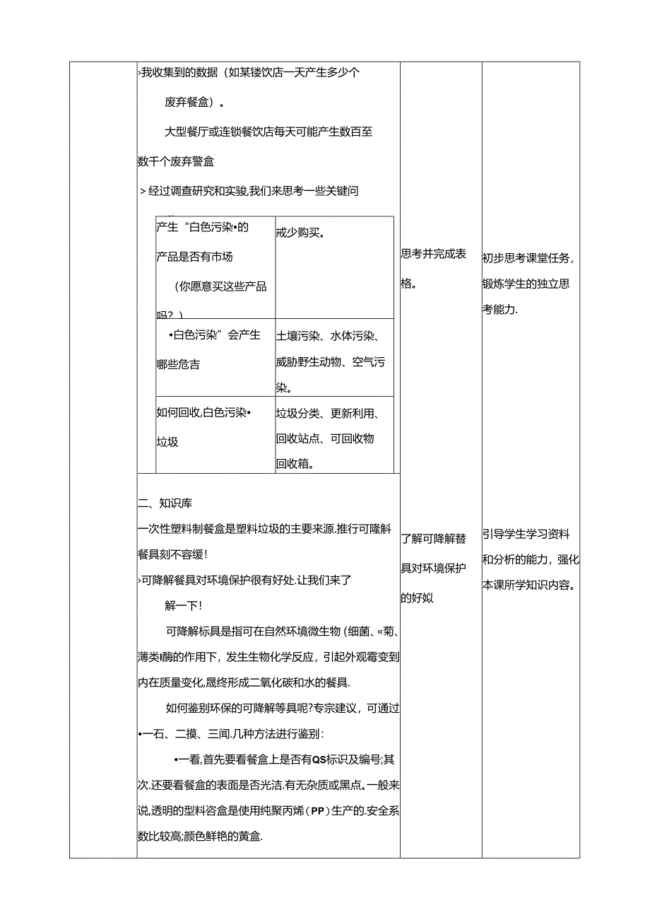 广州版五年级下册综合实践 第六单元第2课《白色污染与其他》教案.docx_第2页