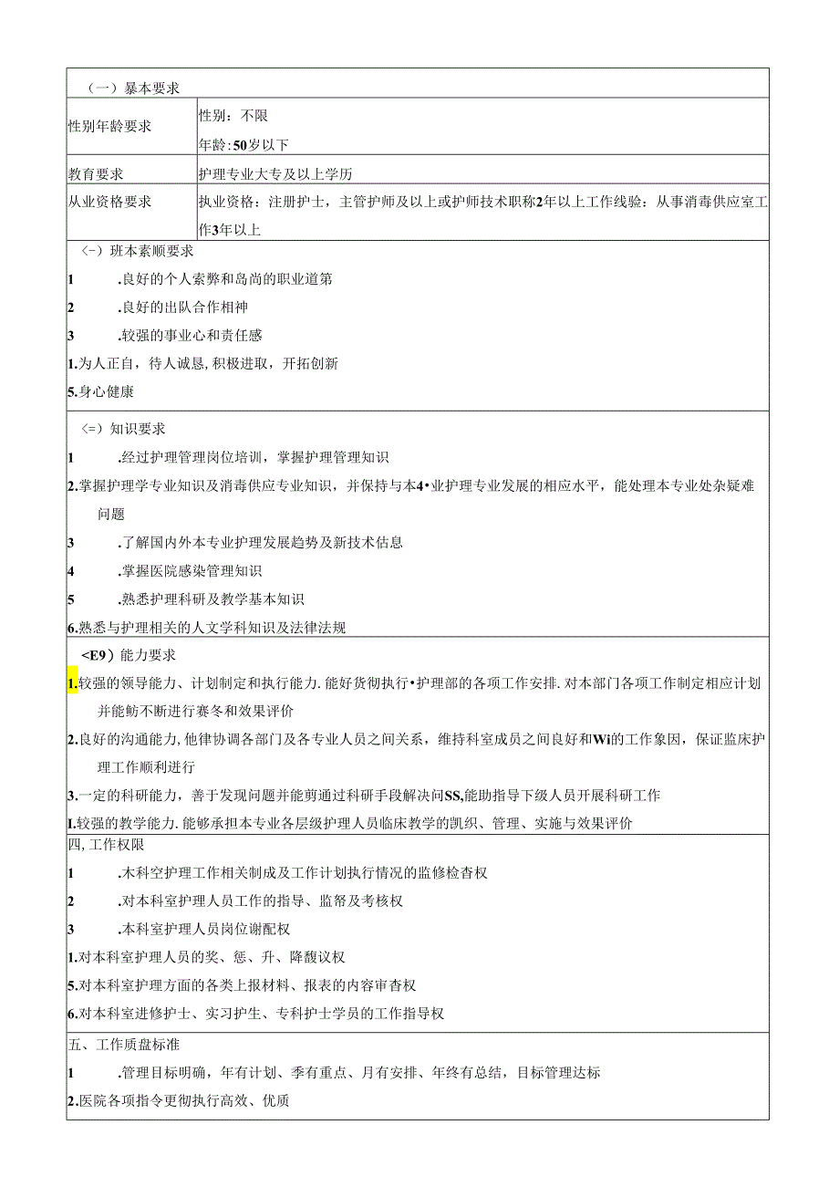 消毒供应室护士长岗位说明书.docx_第2页