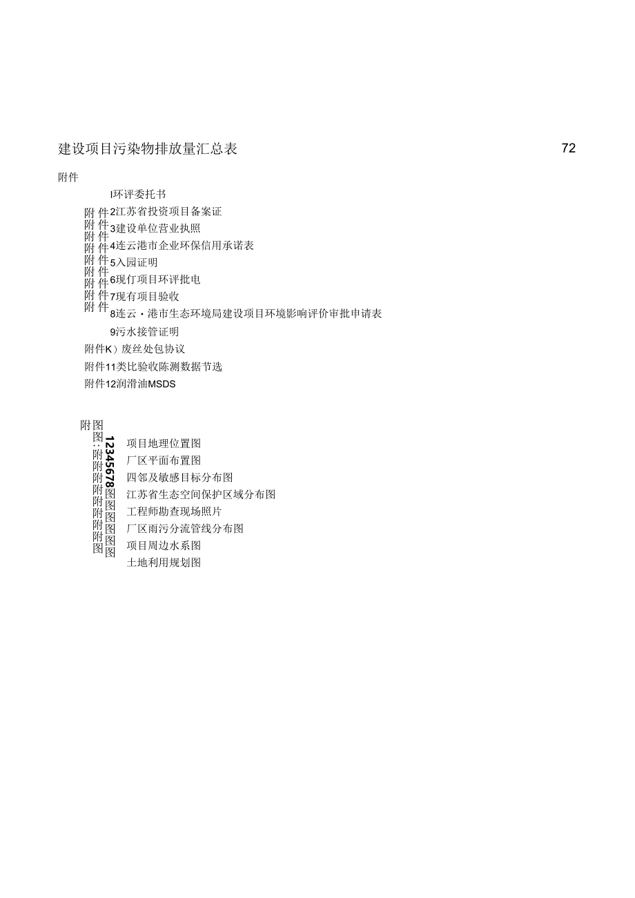 年产1000万米牛津布（面料）技改项目环评报告表.docx_第1页