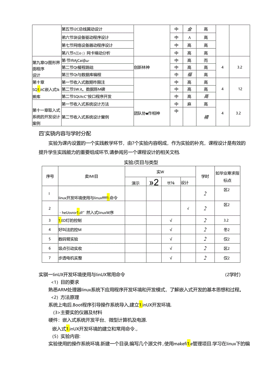 思政版嵌入式系统设计与应用-教学大纲-王剑.docx_第3页