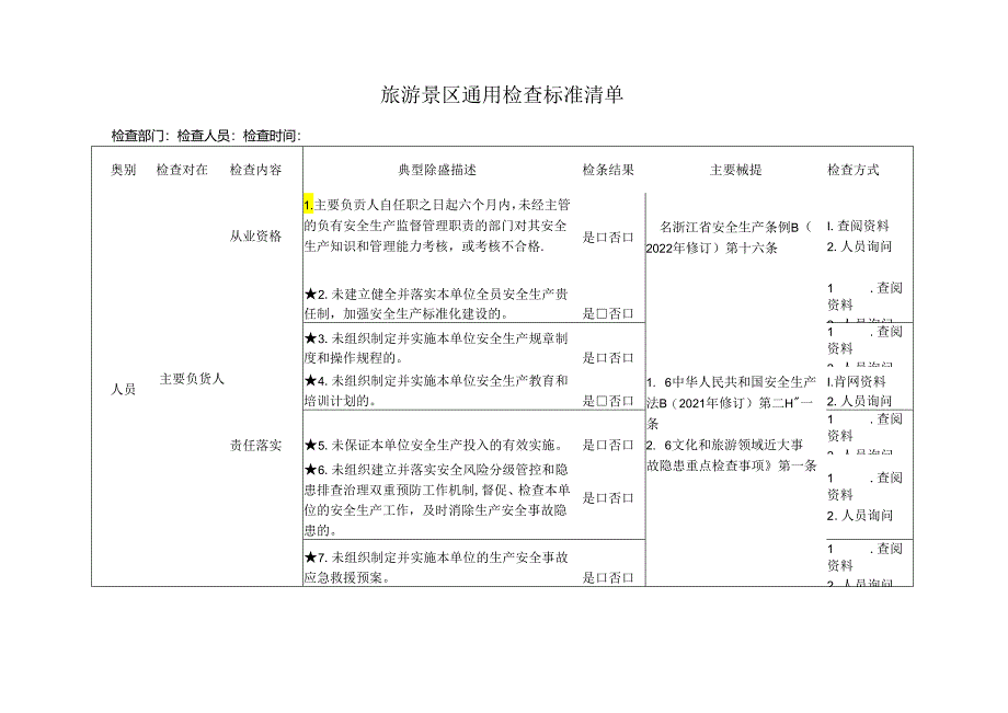 旅游景区通用检查标准清单.docx_第1页