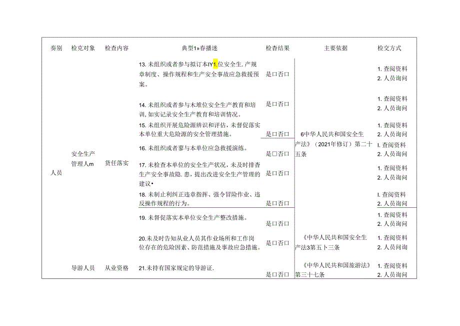 旅游景区通用检查标准清单.docx_第3页