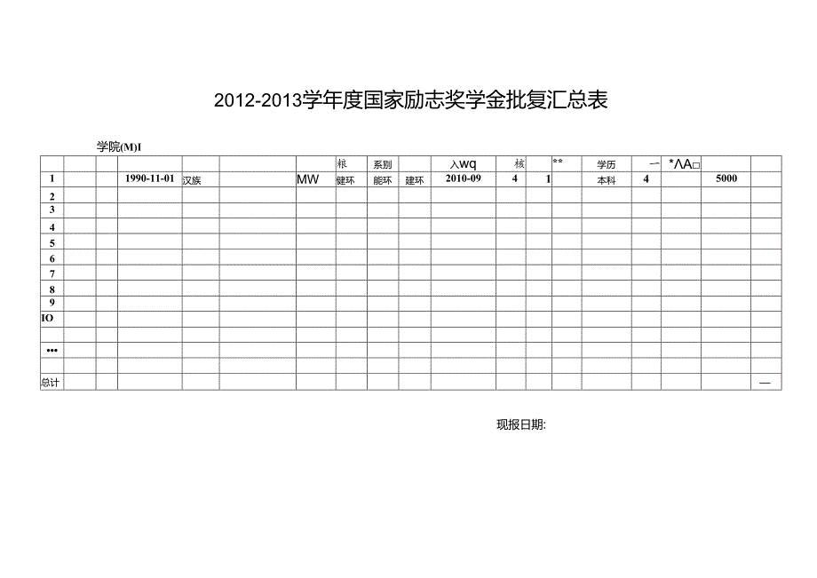 奖学金批复汇总表.docx_第1页