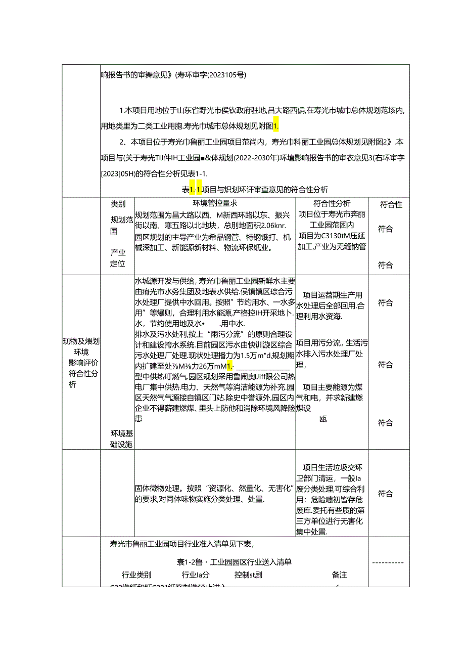 年产 300 万吨无缝钢管节能技术改造项目环评报告表.docx_第2页