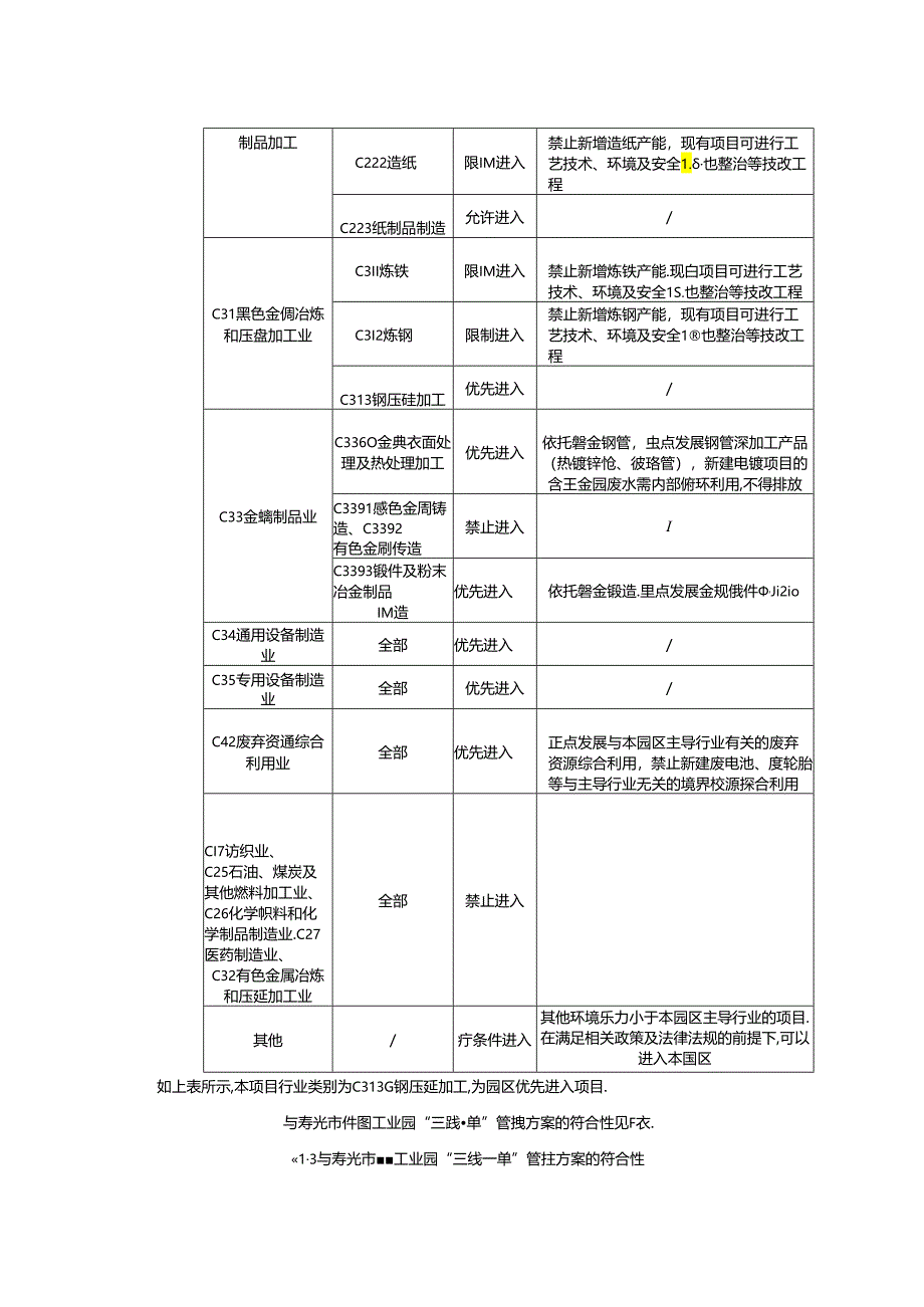 年产 300 万吨无缝钢管节能技术改造项目环评报告表.docx_第3页