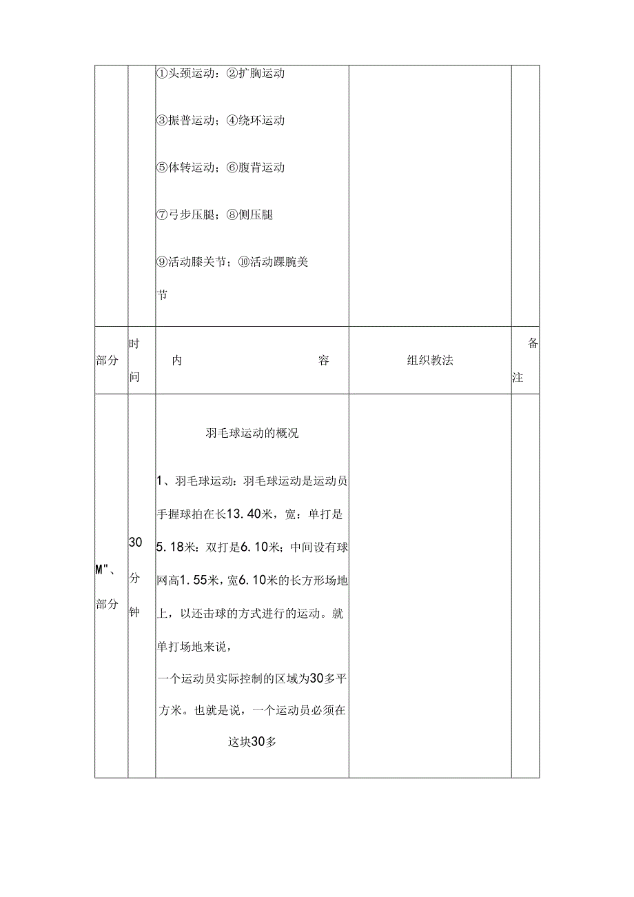 小学《羽毛球社团》教案（36页）.docx_第2页