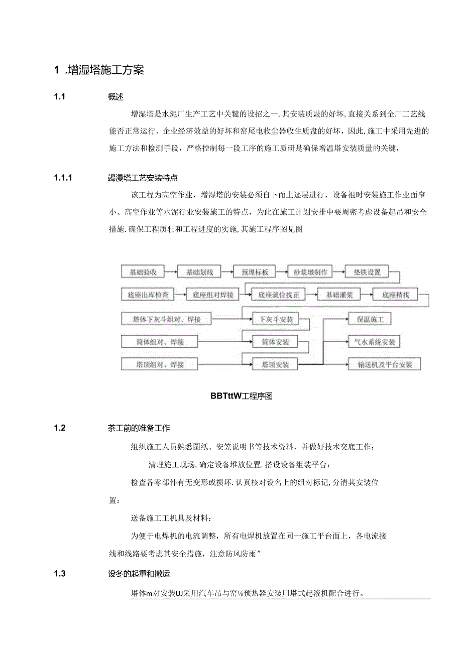 宁夏青铜峡水泥2000td环保技改工程—增湿塔施工方案.docx_第1页