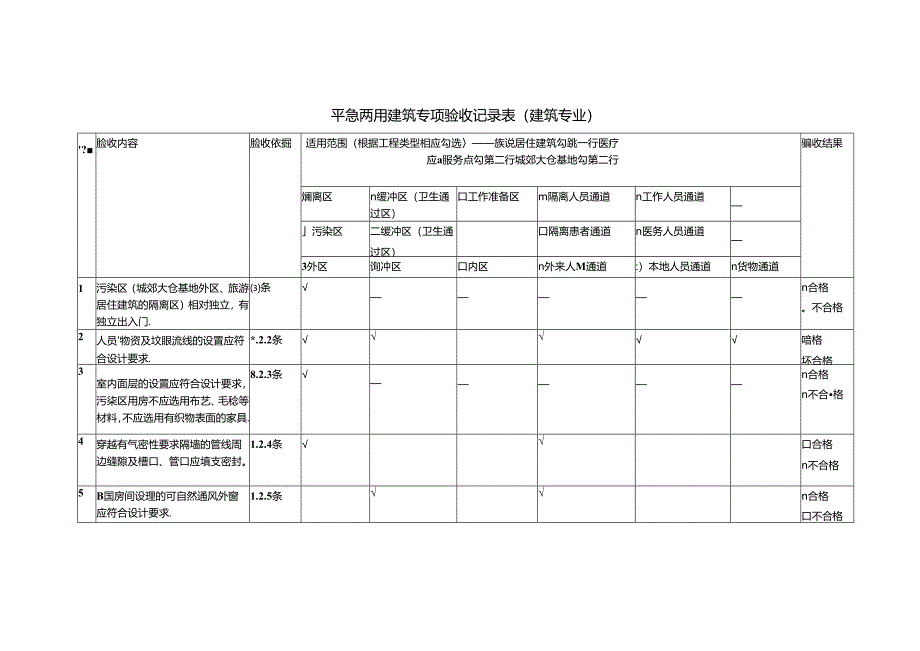 平急两用建筑专项验收记录表（建筑专业）.docx_第1页