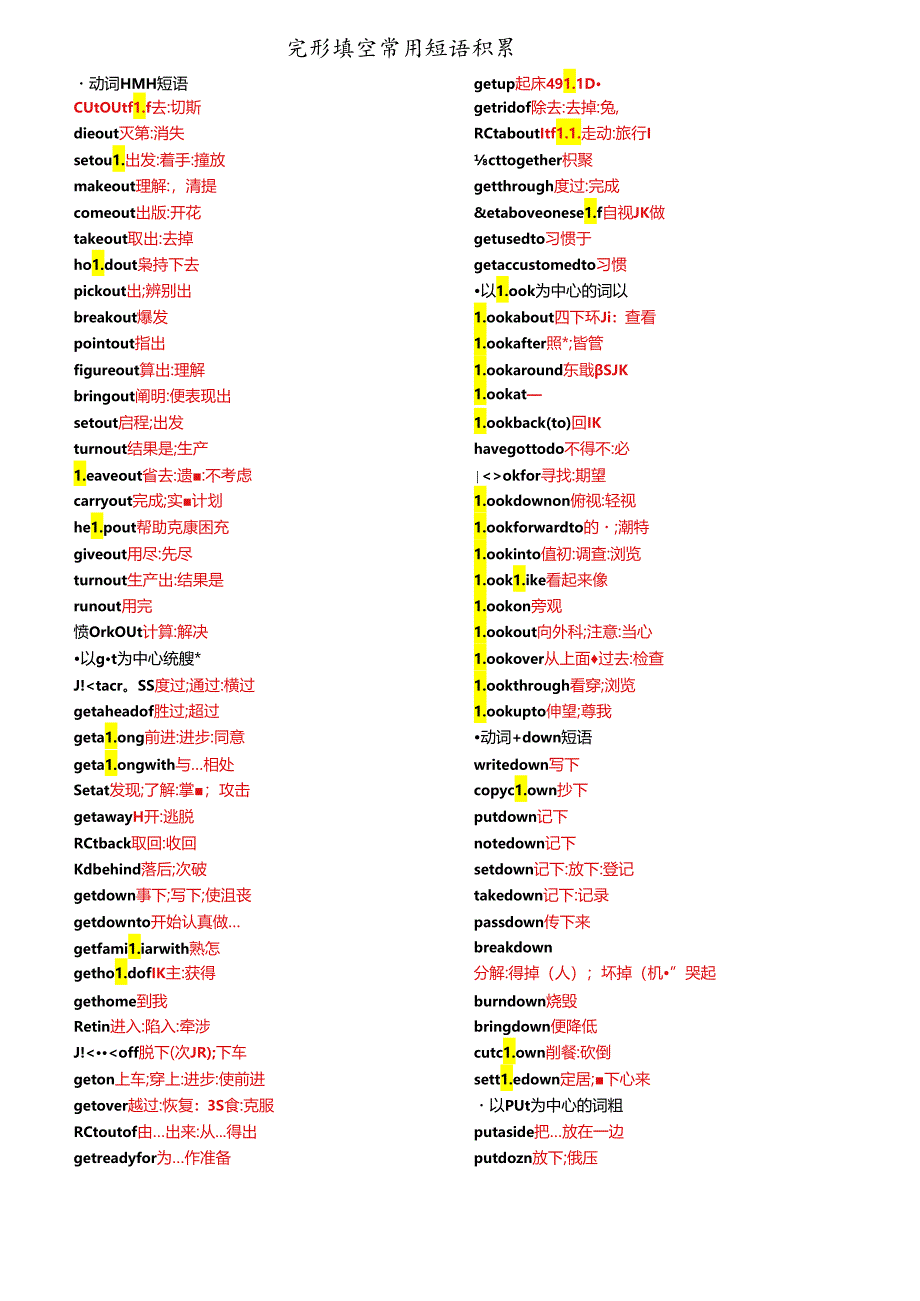 完形填空常用短语积累.docx_第1页