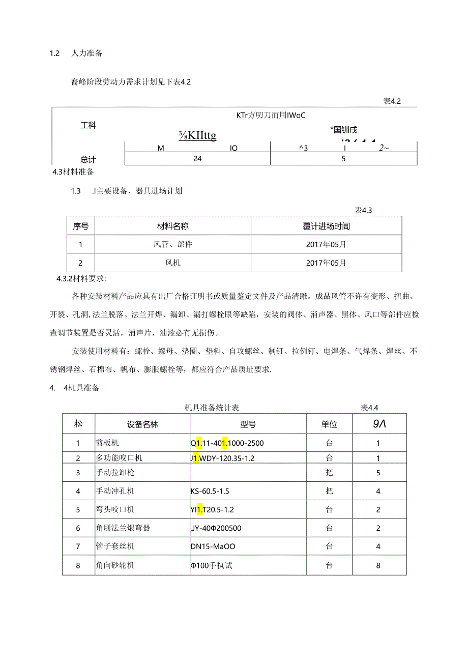 某公司通风设备及抗震支吊架安装施工方案.docx_第3页