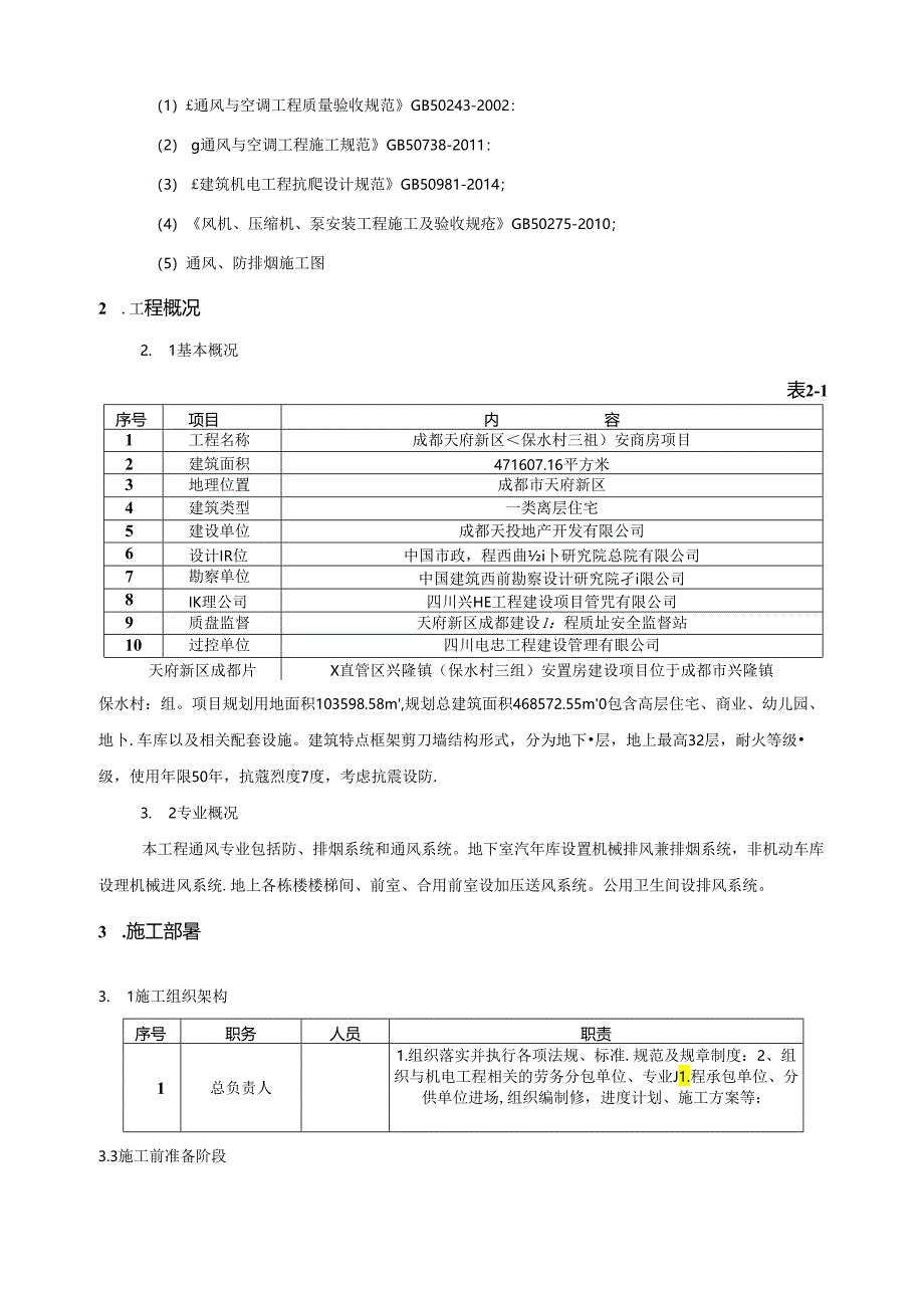 某公司通风设备及抗震支吊架安装施工方案.docx_第2页