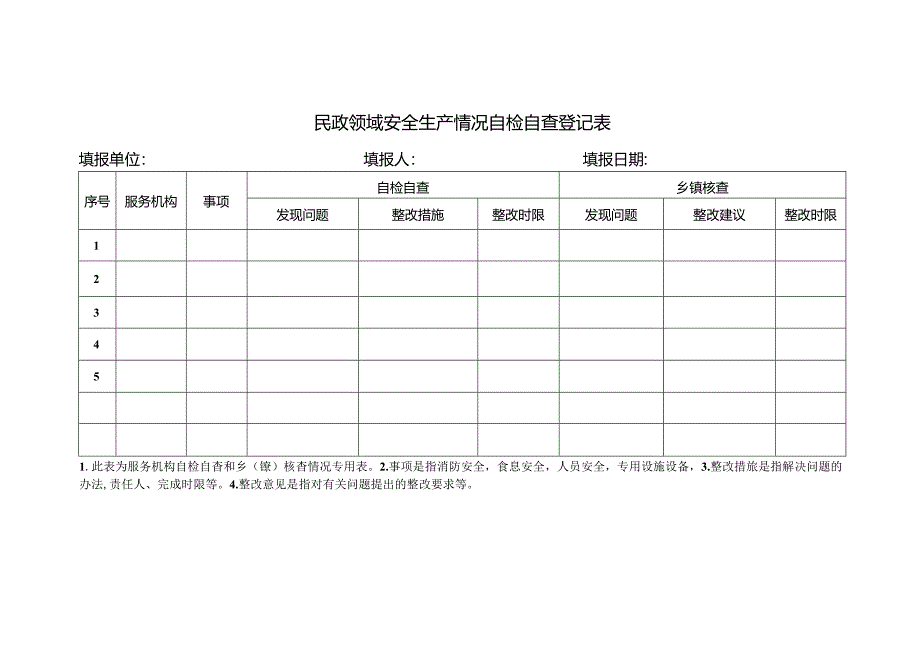 敬老院自检自查(民政领域安全生产情况自检自查登记表).docx_第1页