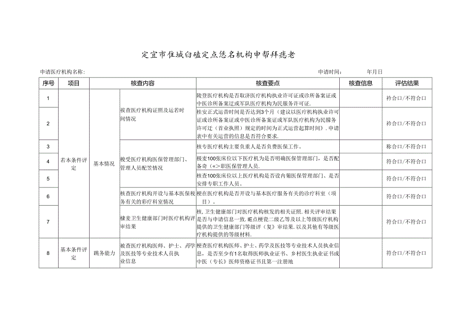 宜宾市医疗保障定点医疗机构申请评估表.docx_第1页