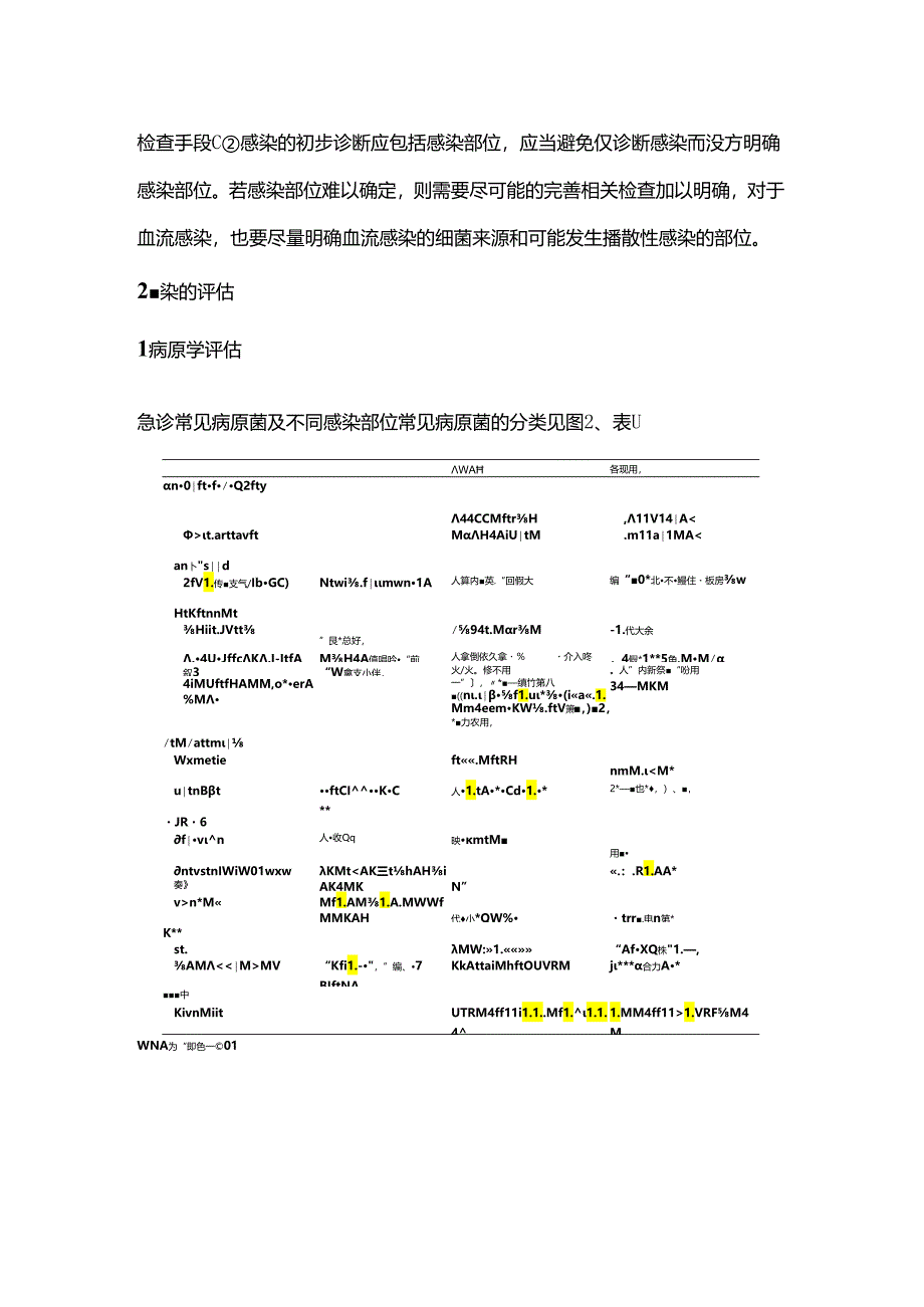 急诊成人细菌性感染诊疗2024（全文）.docx_第2页