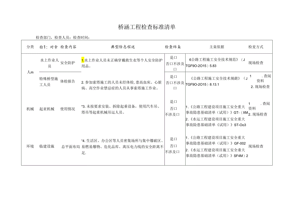 桥涵工程检查标准清单.docx_第1页