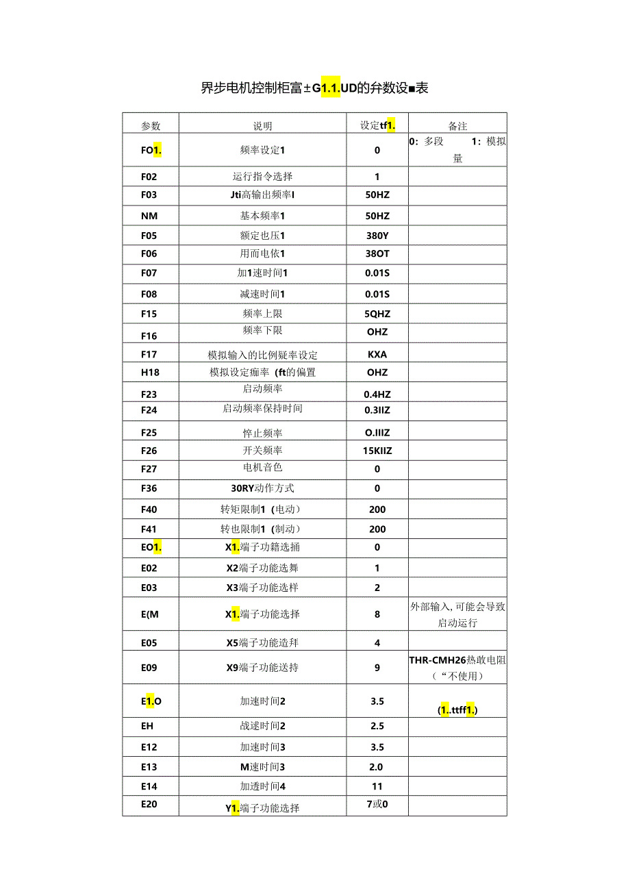 异步电机控制柜富士电梯G11UD的参数设置表.docx_第1页