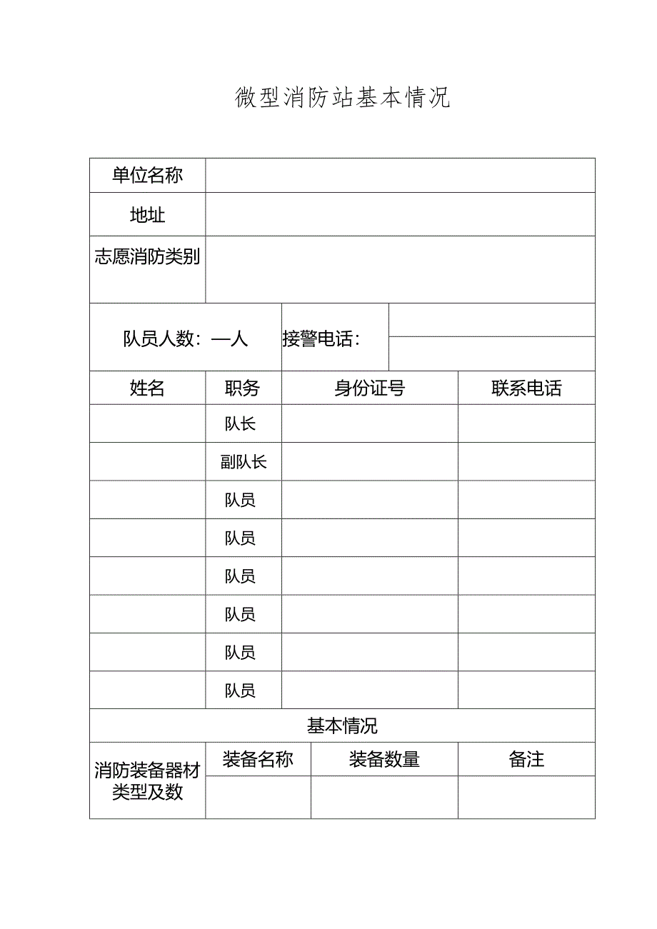 微型消防站基本情况表.docx_第1页