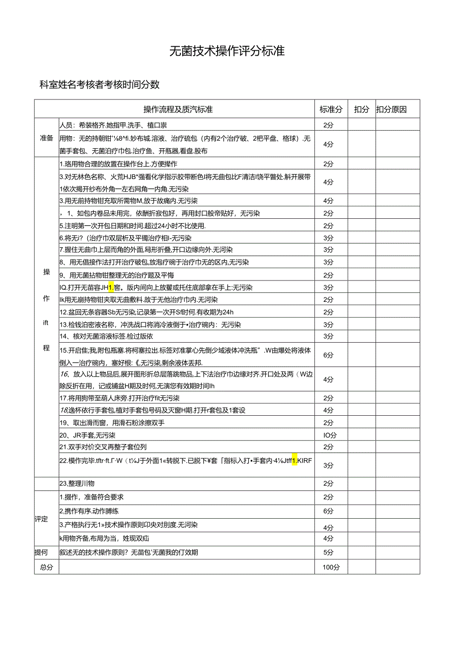 无菌技术操作评分标准.docx_第1页