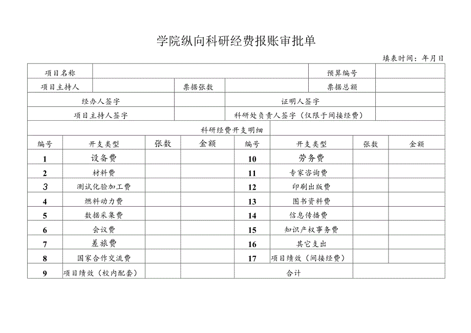 学院纵向科研经费报账审批单.docx_第1页