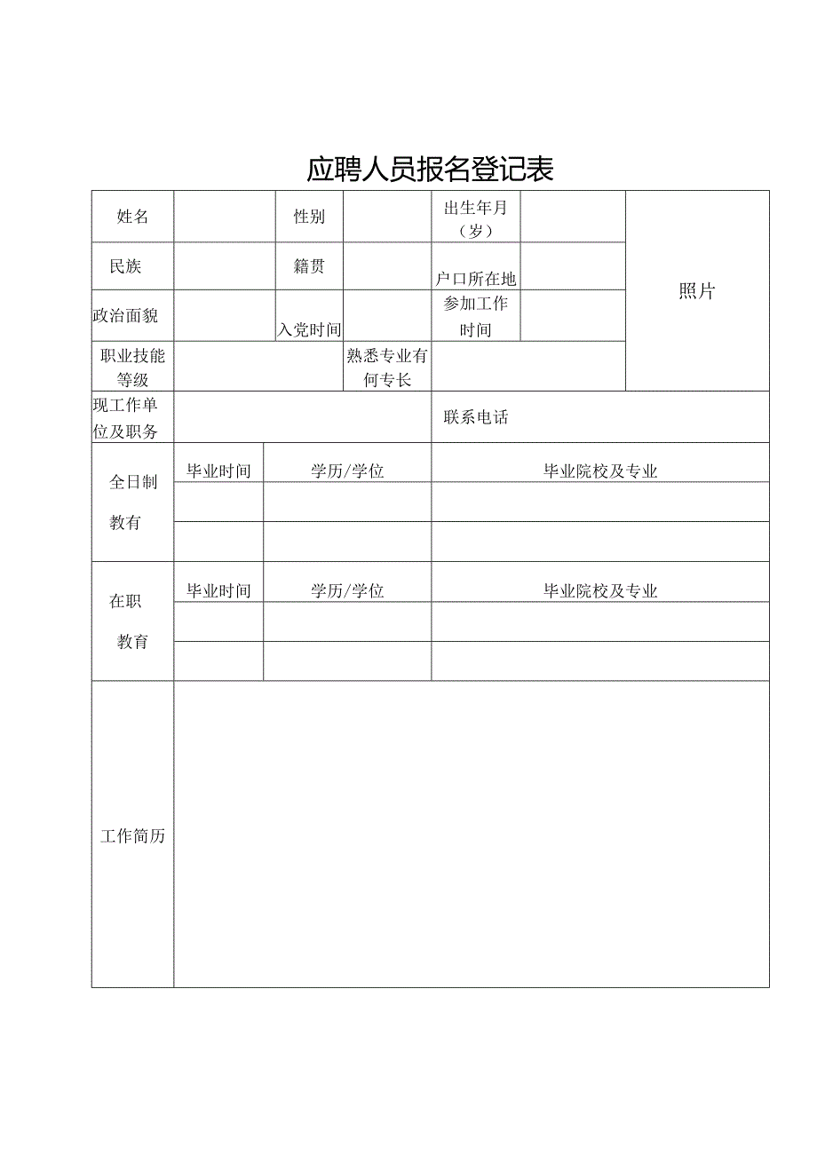 应聘人员报名登记表.docx_第1页