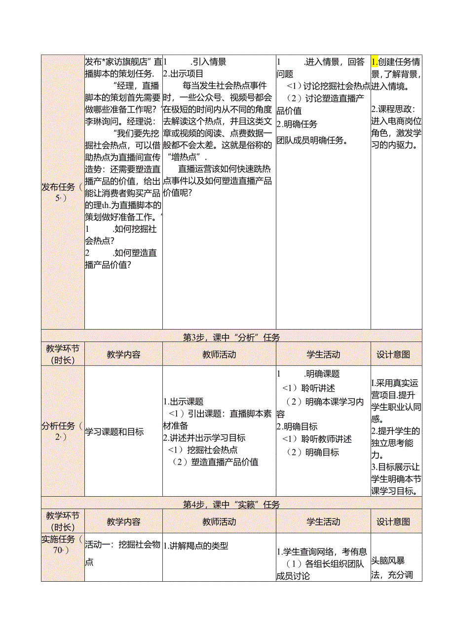 新媒体电商直播运营 教案 项目三 直播脚本的策划与执行.docx_第2页