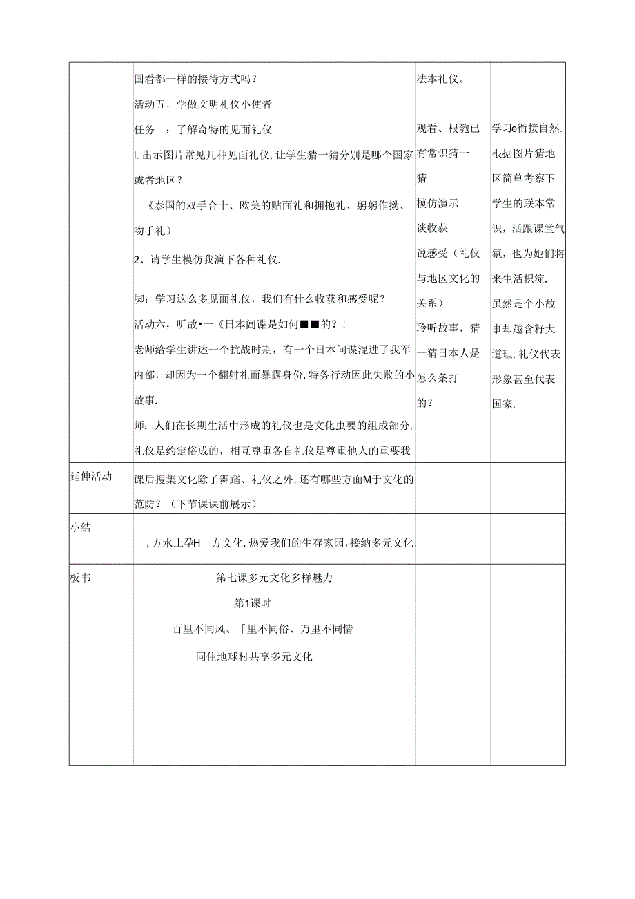 小学教学：第七课《多元文化多样魅力》第1课时教学设计.docx_第3页