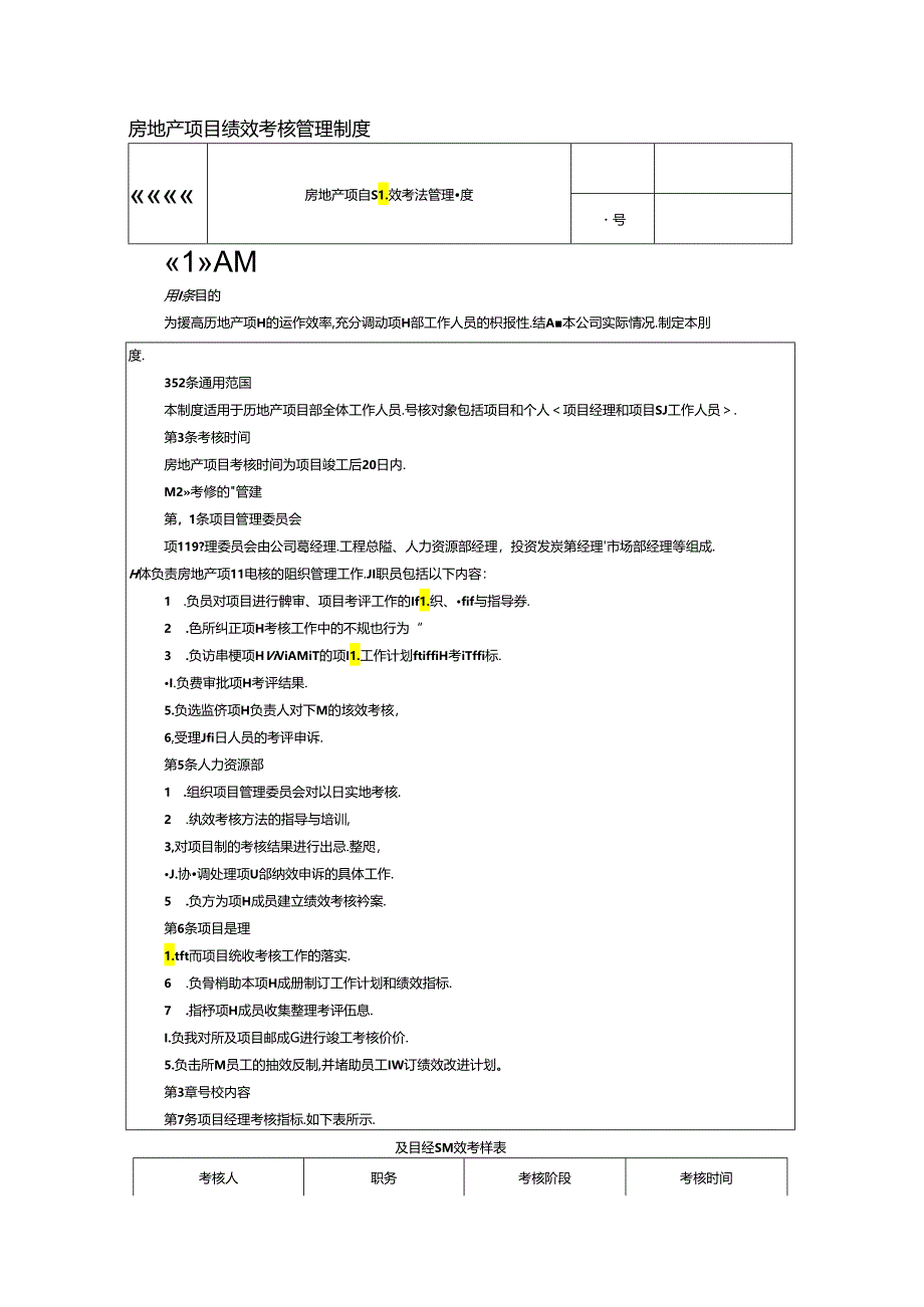 房地产项目绩效考核管理制度.docx_第1页