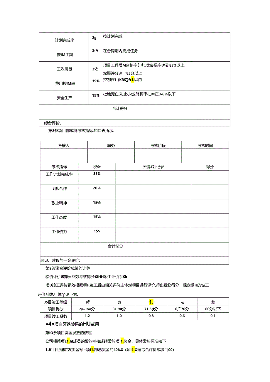 房地产项目绩效考核管理制度.docx_第3页