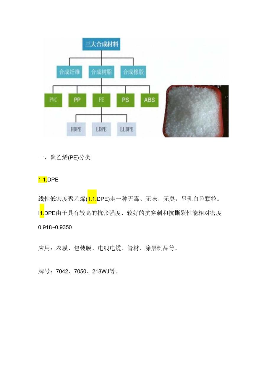 期货一天学习一个基本面——聚乙烯（PE）.docx_第2页