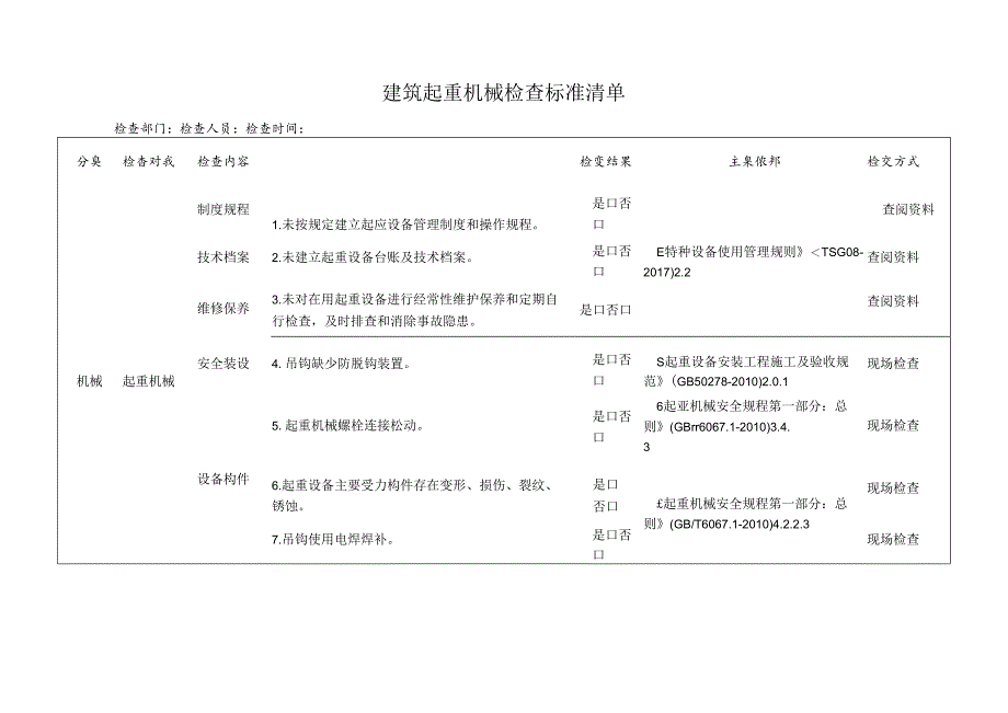 建筑起重机械检查标准清单.docx_第1页