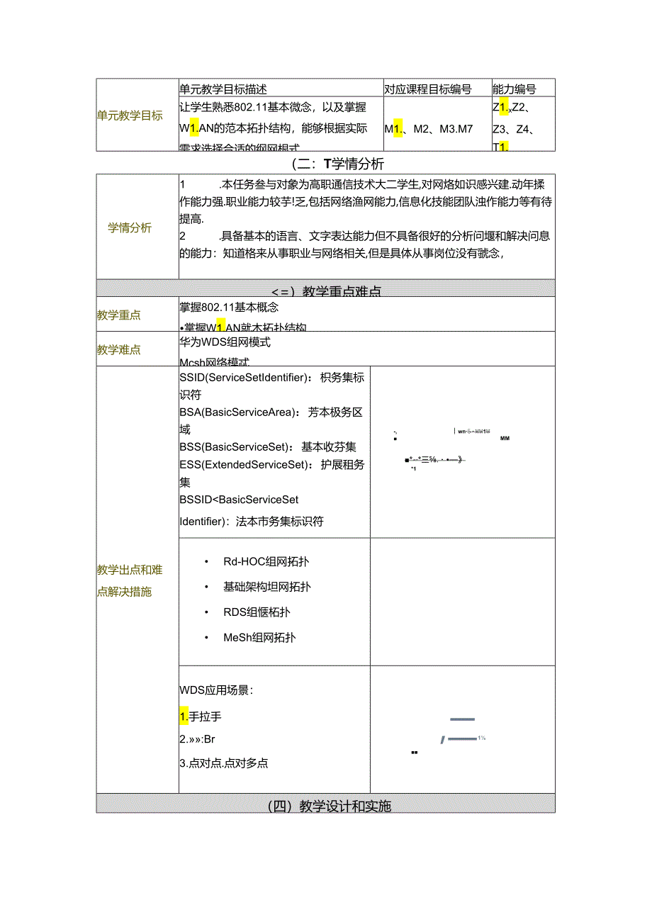 无线局域网组建与优化（HCIA-WLAN）教案.docx_第2页