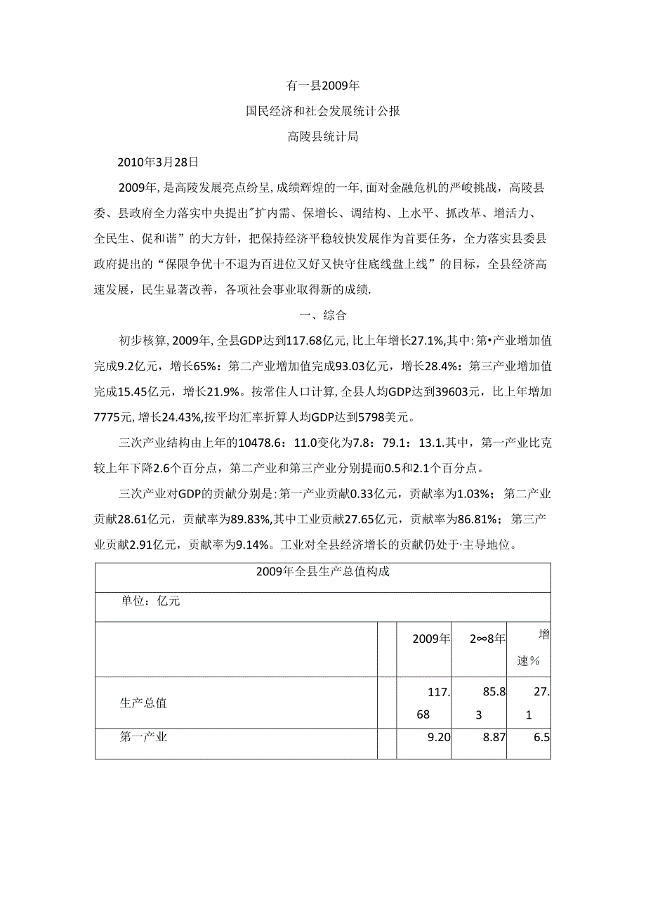 高陵县2009年国民经济和社会发展统计公报.docx_第1页