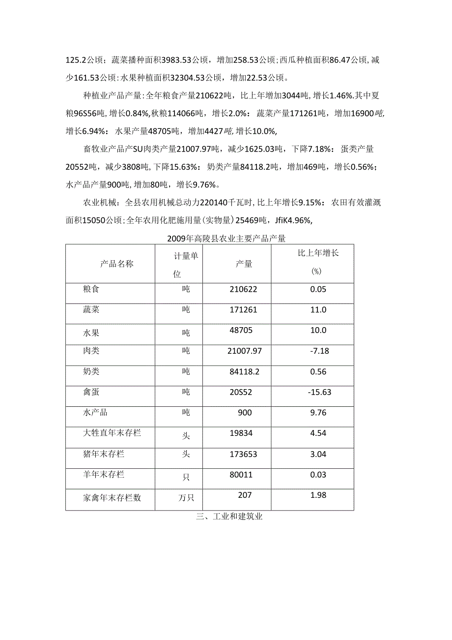 高陵县2009年国民经济和社会发展统计公报.docx_第3页