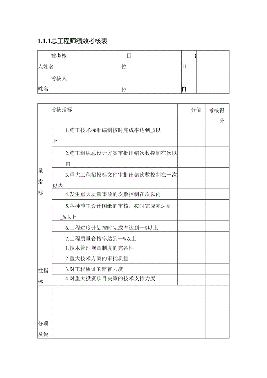 绩效考核表.docx_第1页