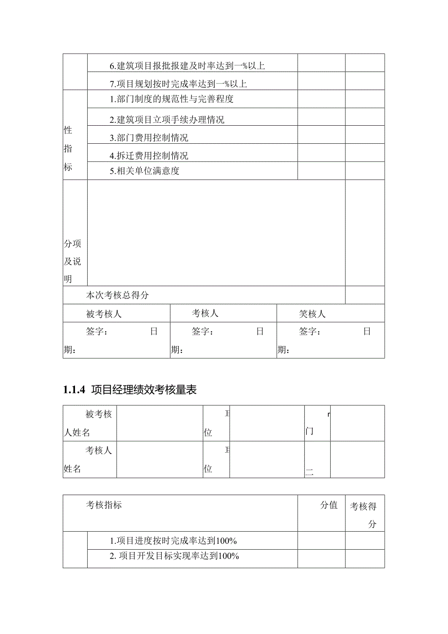 绩效考核表.docx_第2页