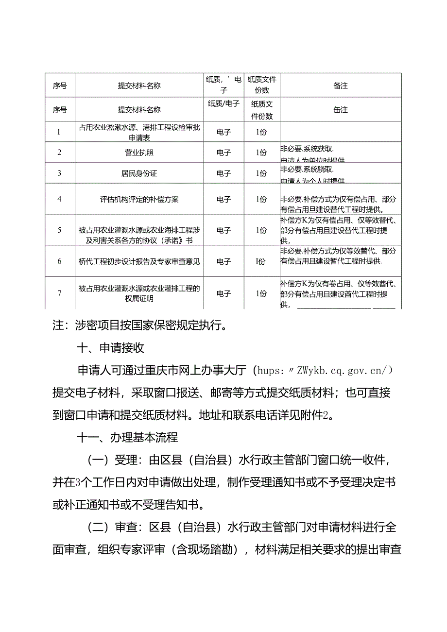 重庆水行政主管部门-占用农业灌溉水源、灌排工程设施审批办事指南2024版.docx_第3页