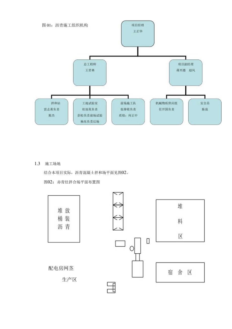 省道工程路面沥青混凝土施工方案.docx_第2页