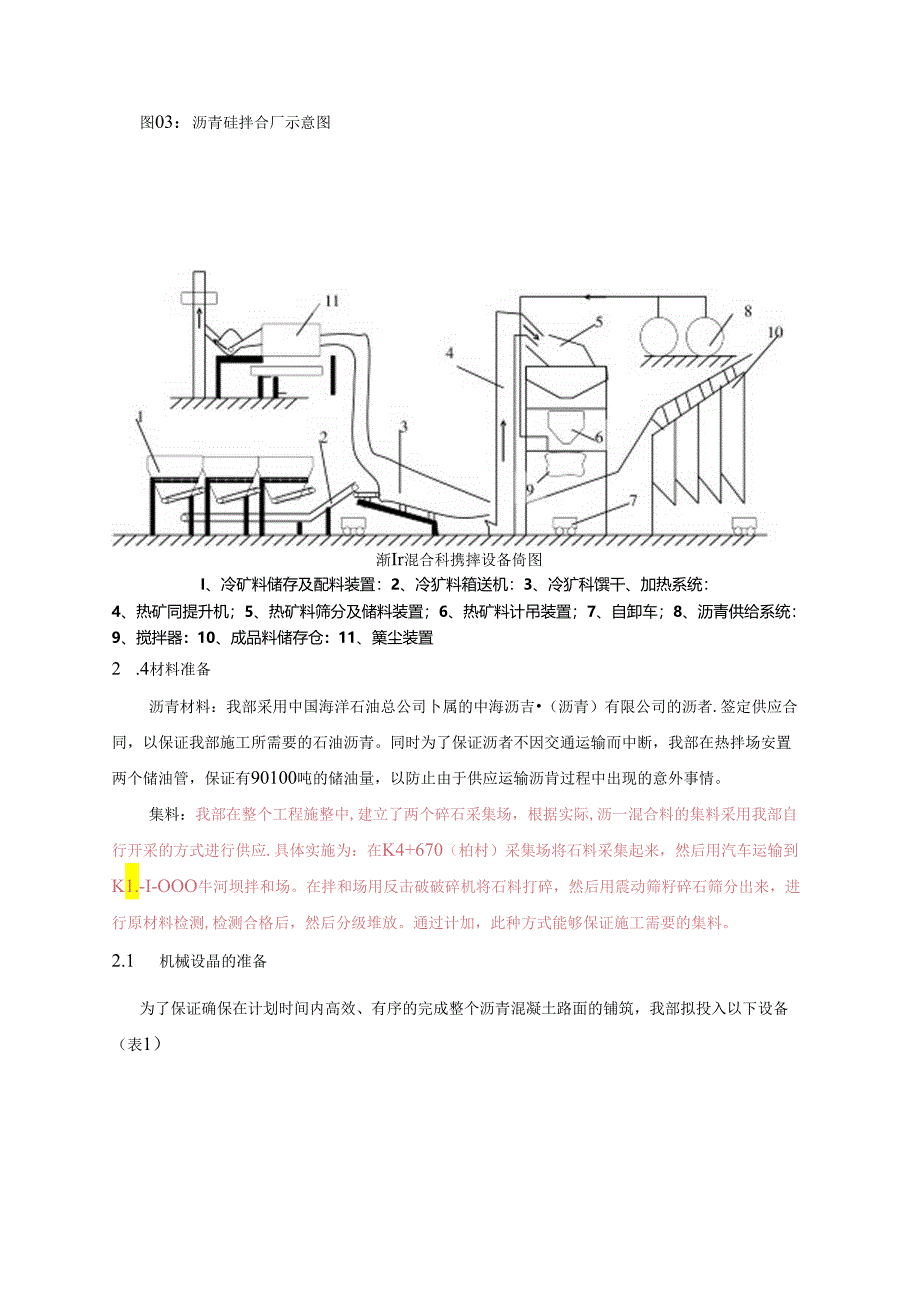 省道工程路面沥青混凝土施工方案.docx_第3页