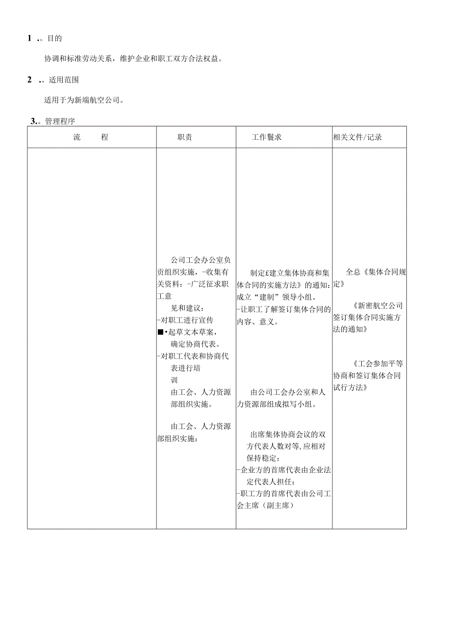 （10）平等协商签订集体合同工作.docx_第1页