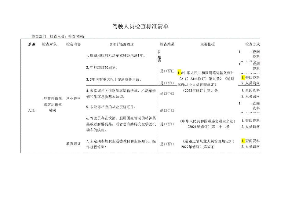 驾驶人员检查标准清单.docx_第1页