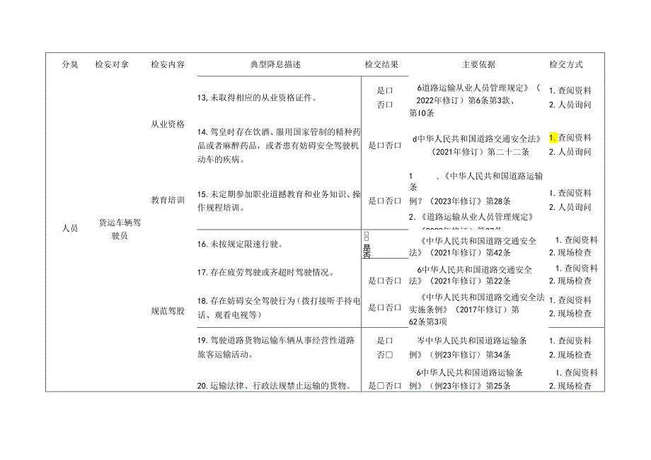 驾驶人员检查标准清单.docx_第3页