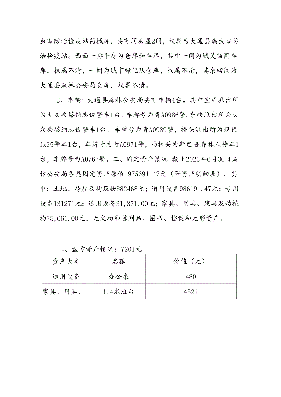 资产清查报告2023年9月.docx_第2页